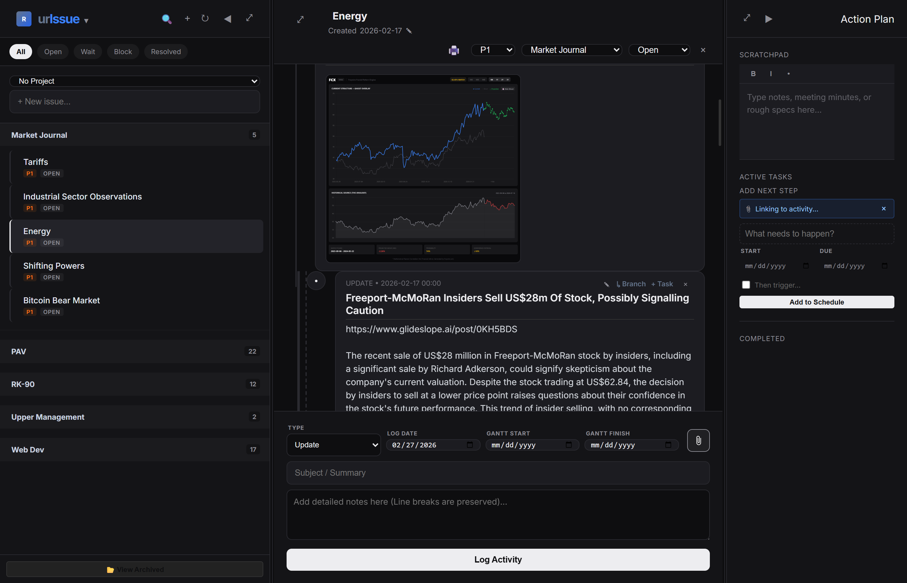 urIssue — Issue and task tracking