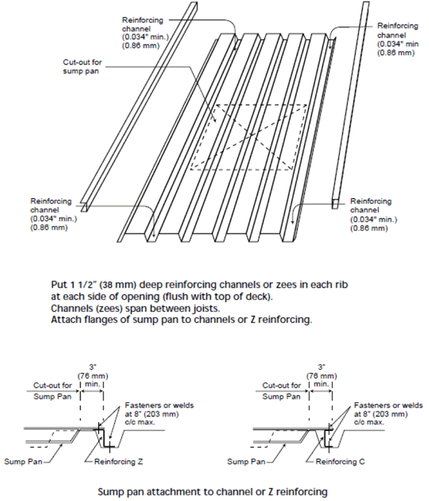 how-to-install-sump-pan-in-metal-deck.webp